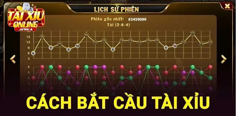 10 Mẹo Bắt Cầu Tài Xỉu Chuẩn Hiệu Quả Nhất